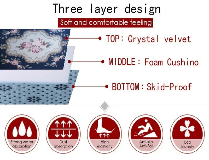 Bohemian Mandala Geometric Area Rug,Carpet Rug for Home, Living Room,Bedroom,Sofa,Doormat,Kitchen ,Kids Room-Non-slip Floor Mats