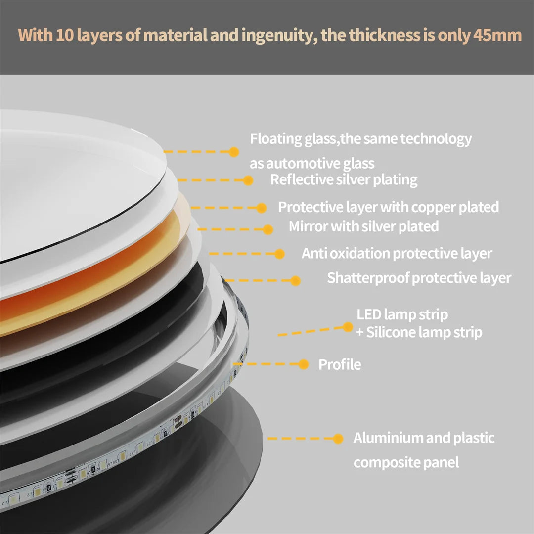 Backlit Lighted Bathroom Mirror LED Bedroom Vanity Mirror with Touch Sensor Dimming Defog