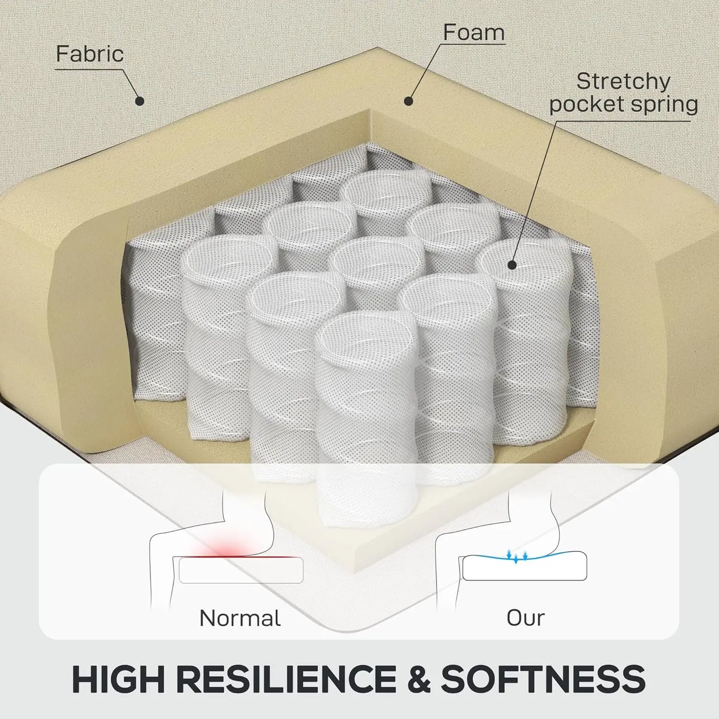 Mid-Century Modern Wingback Accent Chair, Button-Tufted Cream White Armchair with Wood Legs