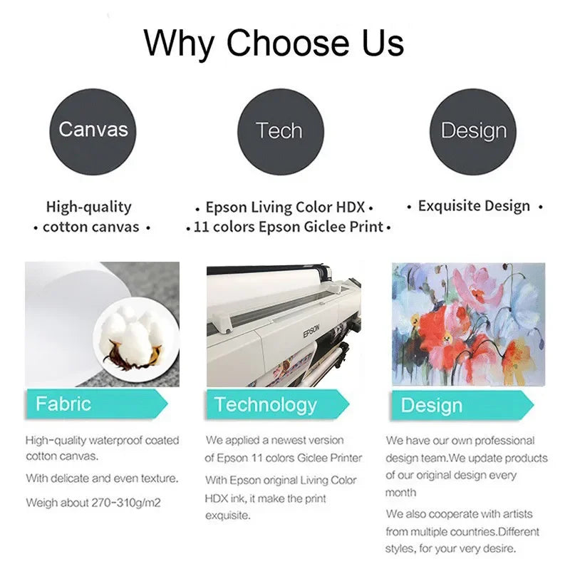 Pink Peonies & Coco Paris Quote Canvas Wall Art Print Set