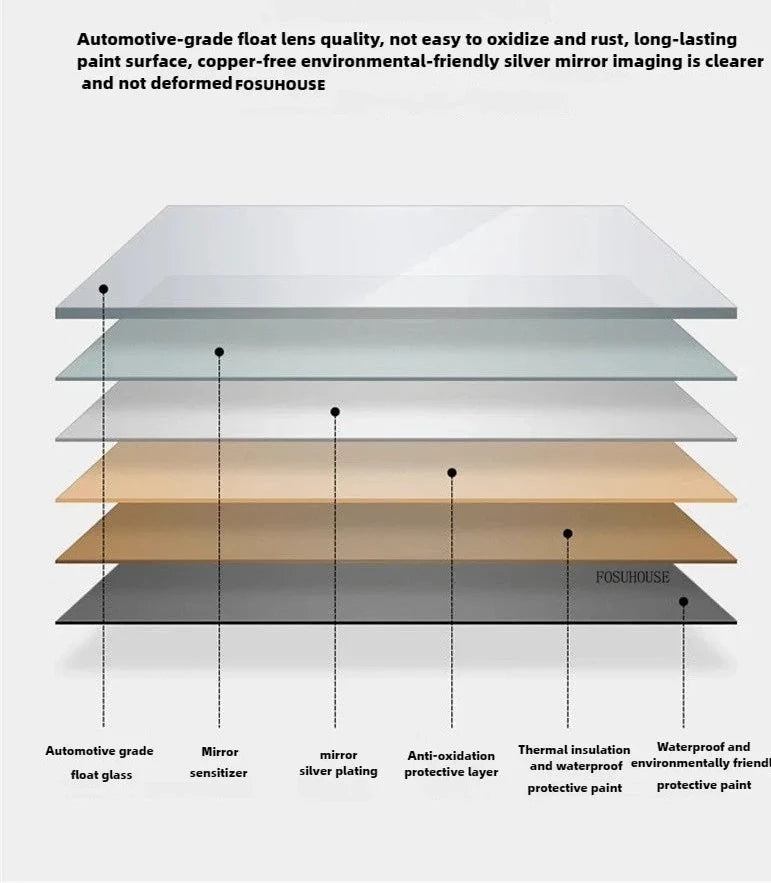 Oval Bathroom Mirror - Wall-Mounted - Black or Gold Metal Frame