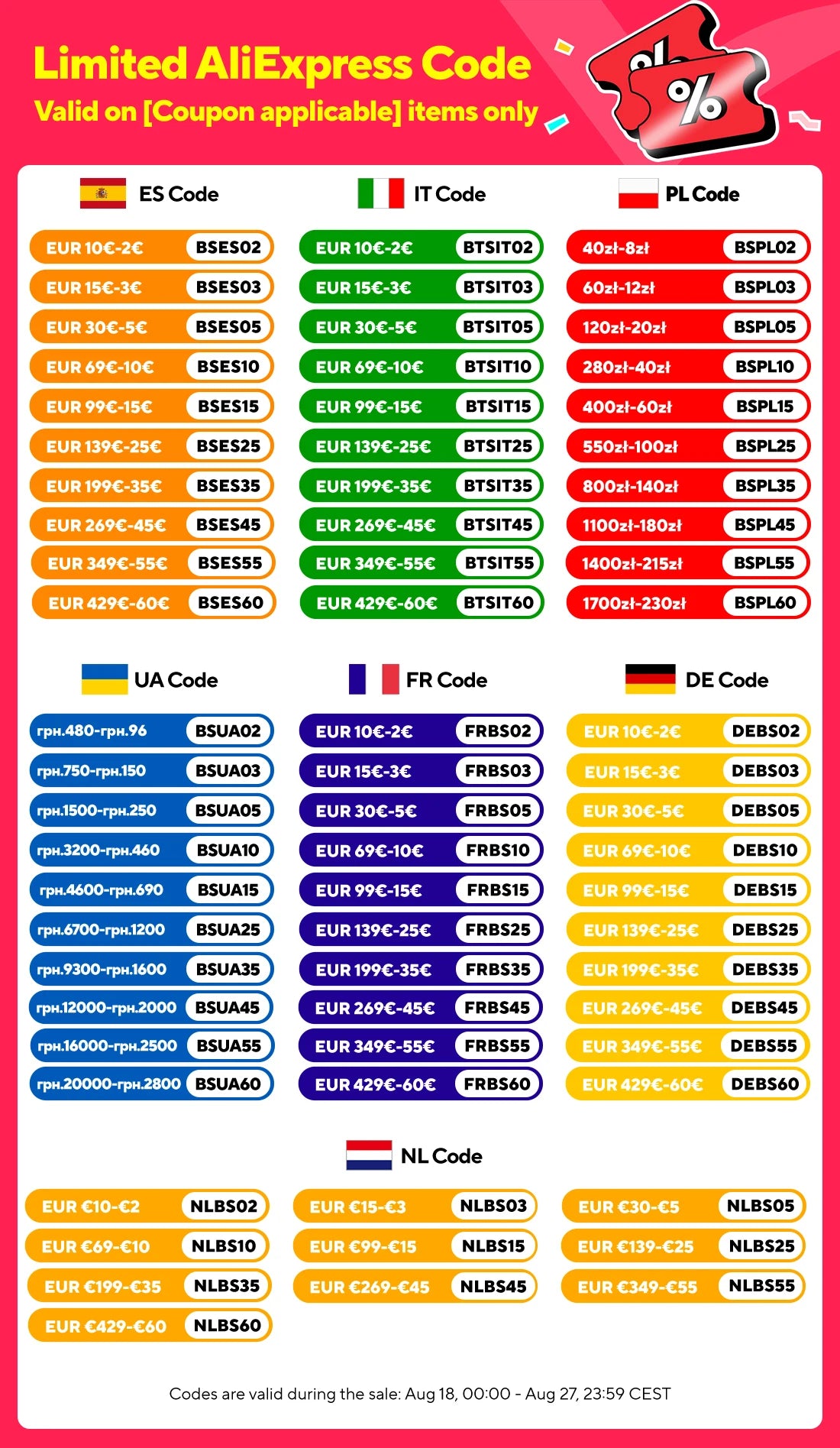 Console Table, 4-Tier Sofa Tables Narrow Entryway Table with Glass Shelf & Metal Frame, 39.4" Behind Couch Table for Living Room