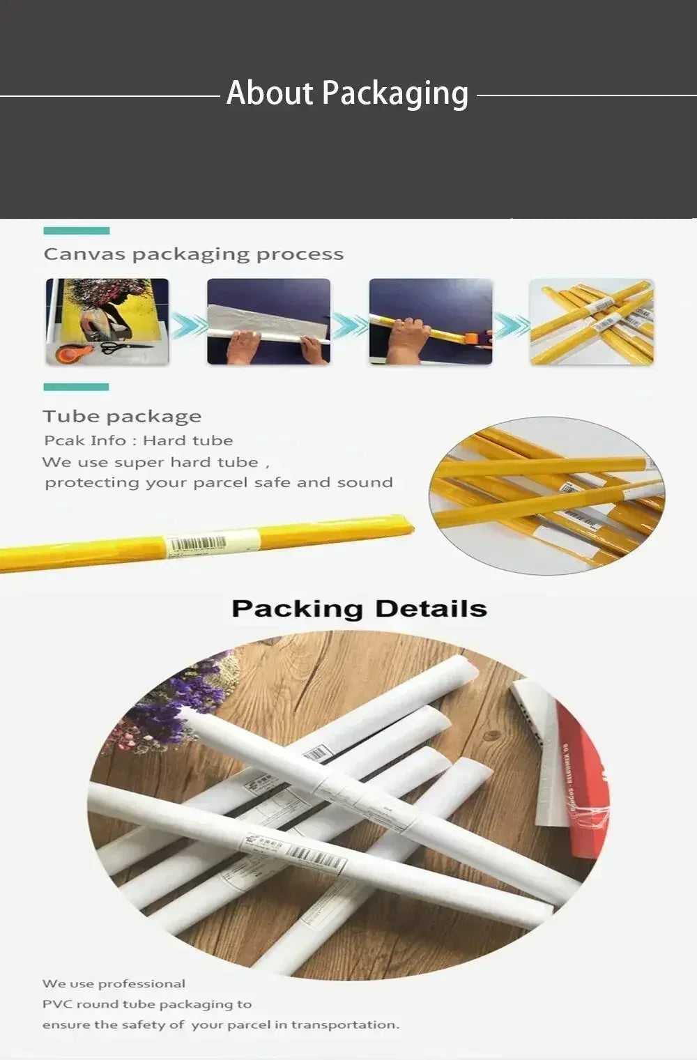 3pcs  Geometric Wall Art Prints, Minimalist Modern Posters, Mid-Century Artwork for Home Decor, Unframed Canvas Art Set