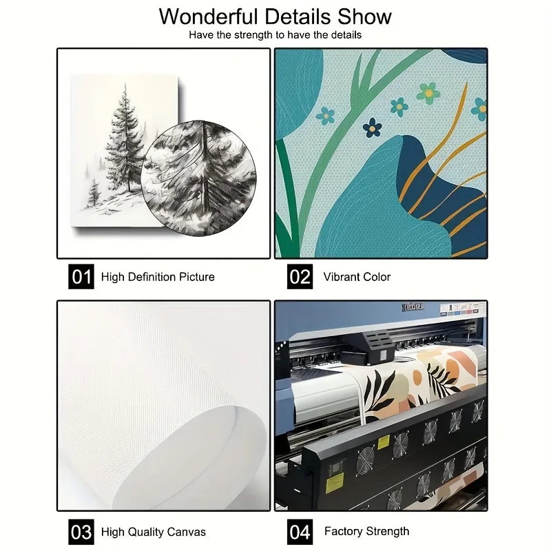 3 Piece Canvas Wall Art Set Unframed