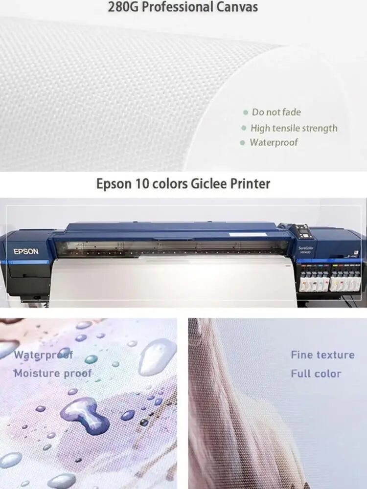 Abstract Music Guitar Canvas Painting  Wall Art Posters  Prints Cuadros Decor for Living Room No Frame  Artistic Home Decor