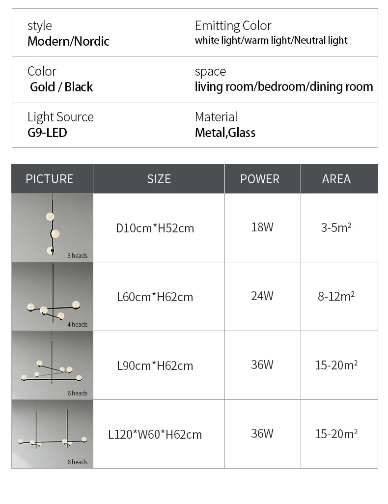 Chandelier: Modern Branching Globe Light in Black - 6 Lights