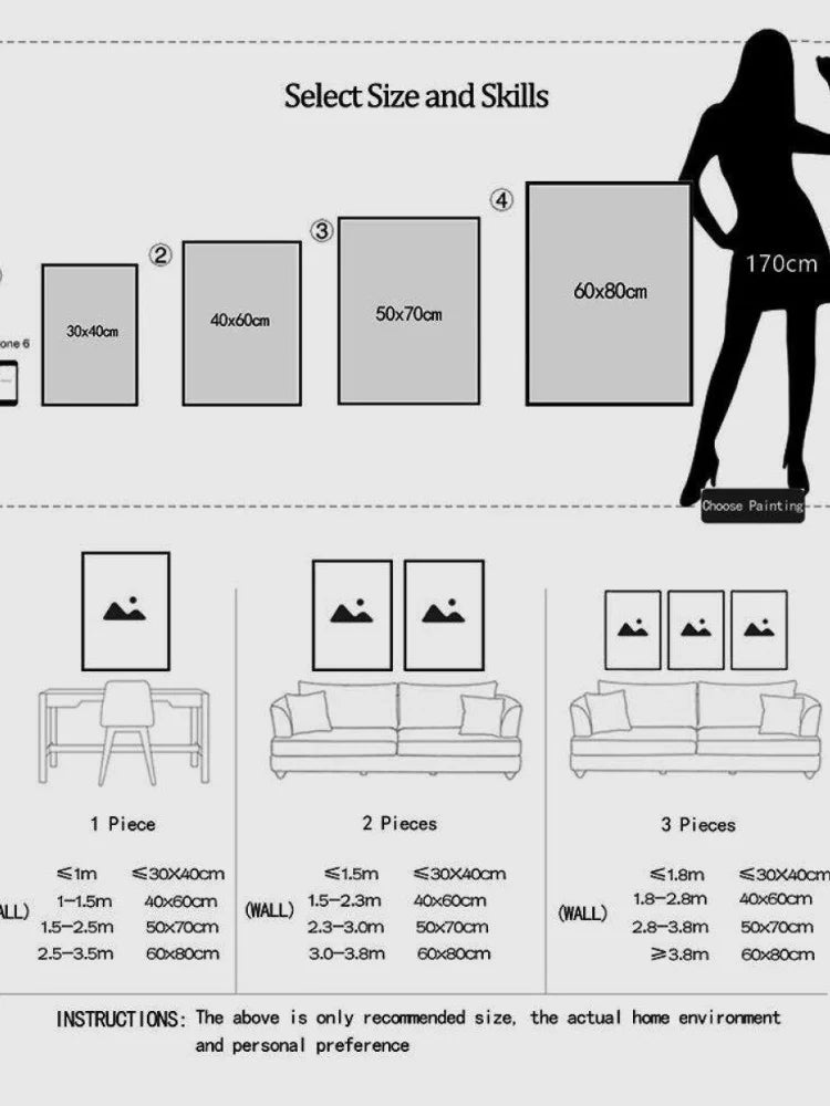 Abstract Music Guitar Canvas Painting  Wall Art Posters  Prints Cuadros Decor for Living Room No Frame  Artistic Home Decor