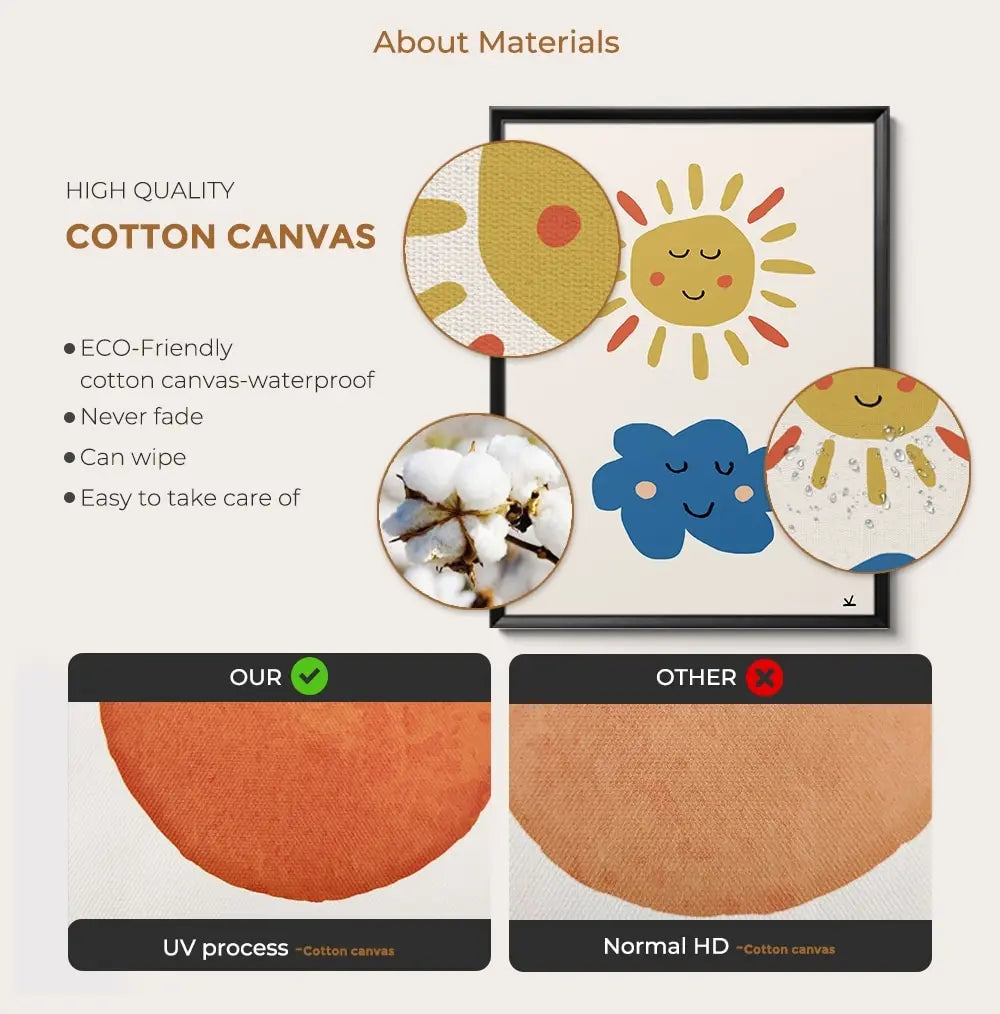 Modern Bauhaus 1919 Bright Orange Toned Retro Contemporary Wall Art Canvas Painting Posters For Living Room Home Decor